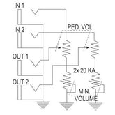 Bespeco Stereo Volume Pedal for Keyboards - Taal Musicals